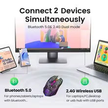 Bluetooth 5.2 Mouse RGB 2.4G Wireless Mouse Dual-Mode Gaming Mouse White or Black